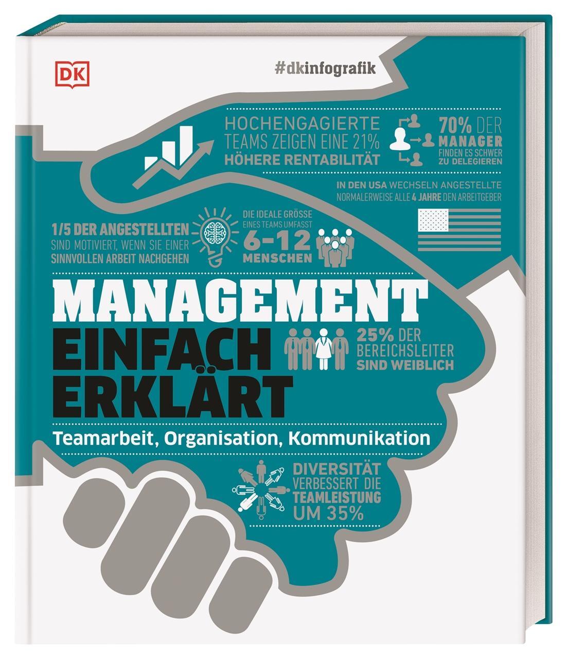 Cover: 9783831041121 | #dkinfografik. Management einfach erklärt | Philippa Anderson (u. a.)