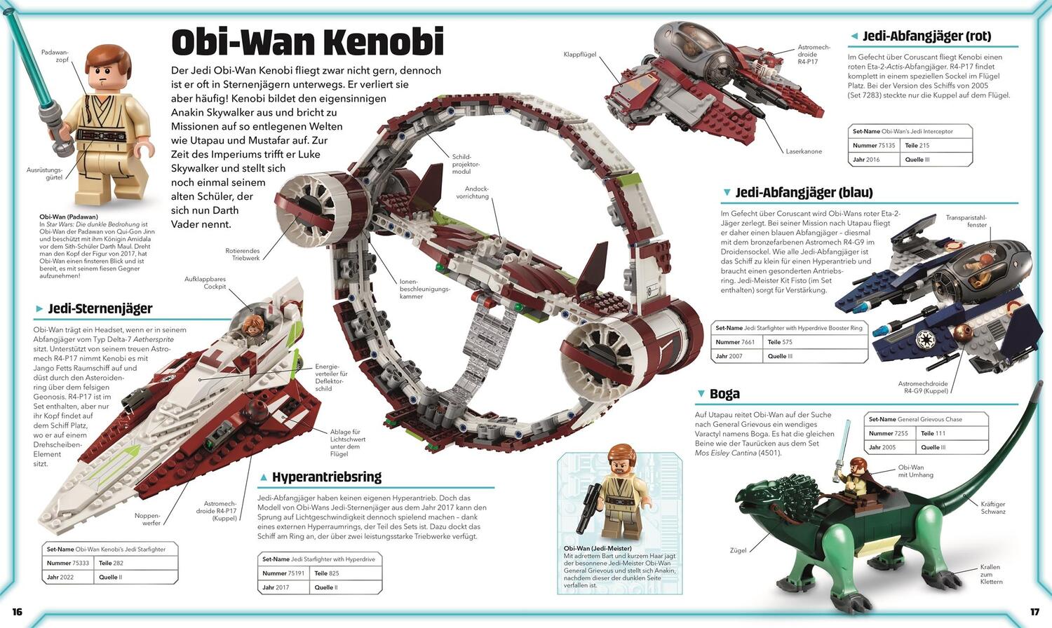 Bild: 9783831049592 | LEGO® Star Wars(TM) Lexikon der Figuren, Raumschiffe und Droiden
