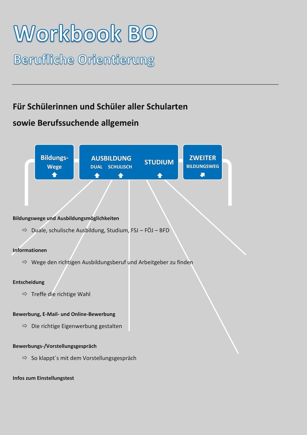 Cover: 9783757808181 | Workbook BO | Berufliche Orientierung | Frank Mühlbauer | Taschenbuch