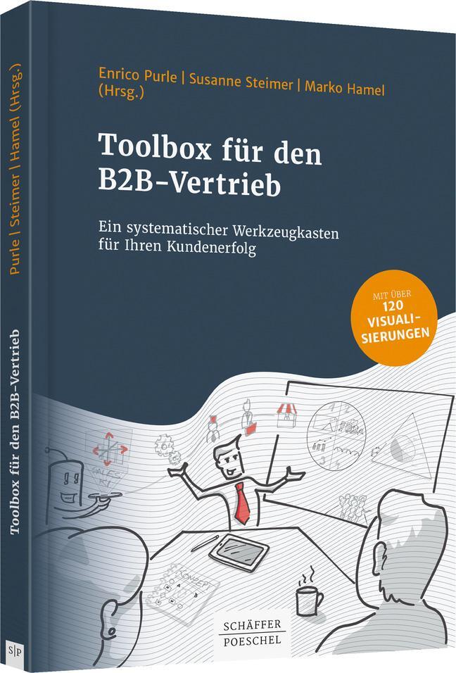 Cover: 9783791044507 | Toolbox für den B2B-Vertrieb | Enrico Purle (u. a.) | Buch | Deutsch