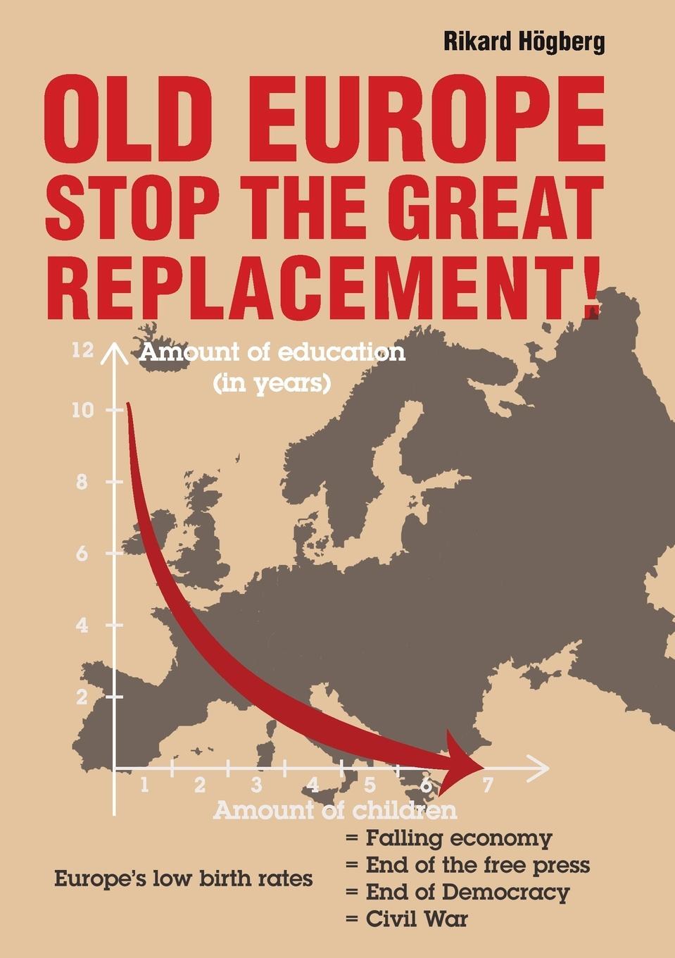Cover: 9788293925118 | Old Europe Stop The Great Replacement | Rikard Högberg (u. a.) | Buch