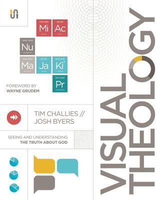 Cover: 9780310520436 | Visual Theology | Seeing and Understanding the Truth About God | Buch