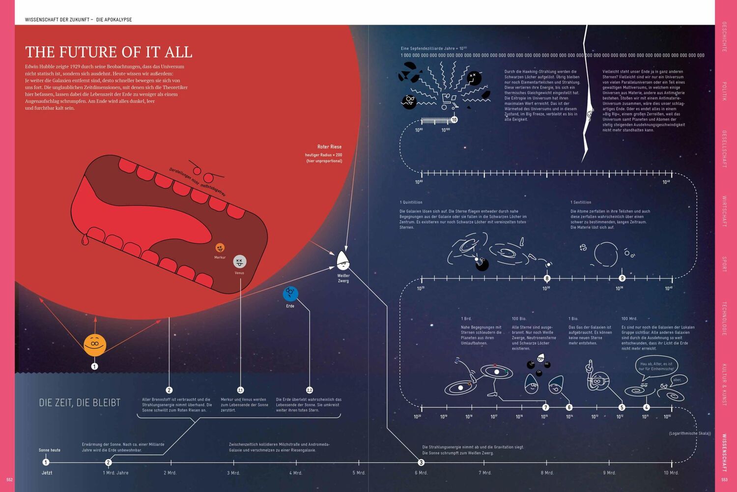 Bild: 9783791387109 | Die Welt verstehen mit 264 Infografiken | Jan Schwochow | Buch | 2020