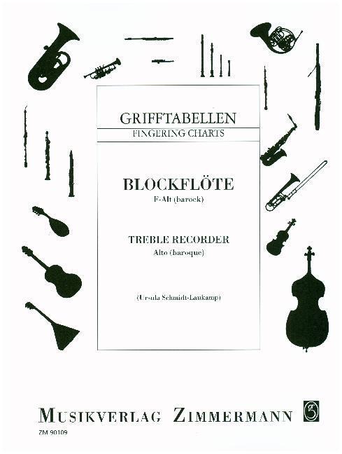 Cover: 9790010901091 | Grifftabelle für Blockflöte ((F-Alt, barocke Griffweise) | Buch | 6 S.