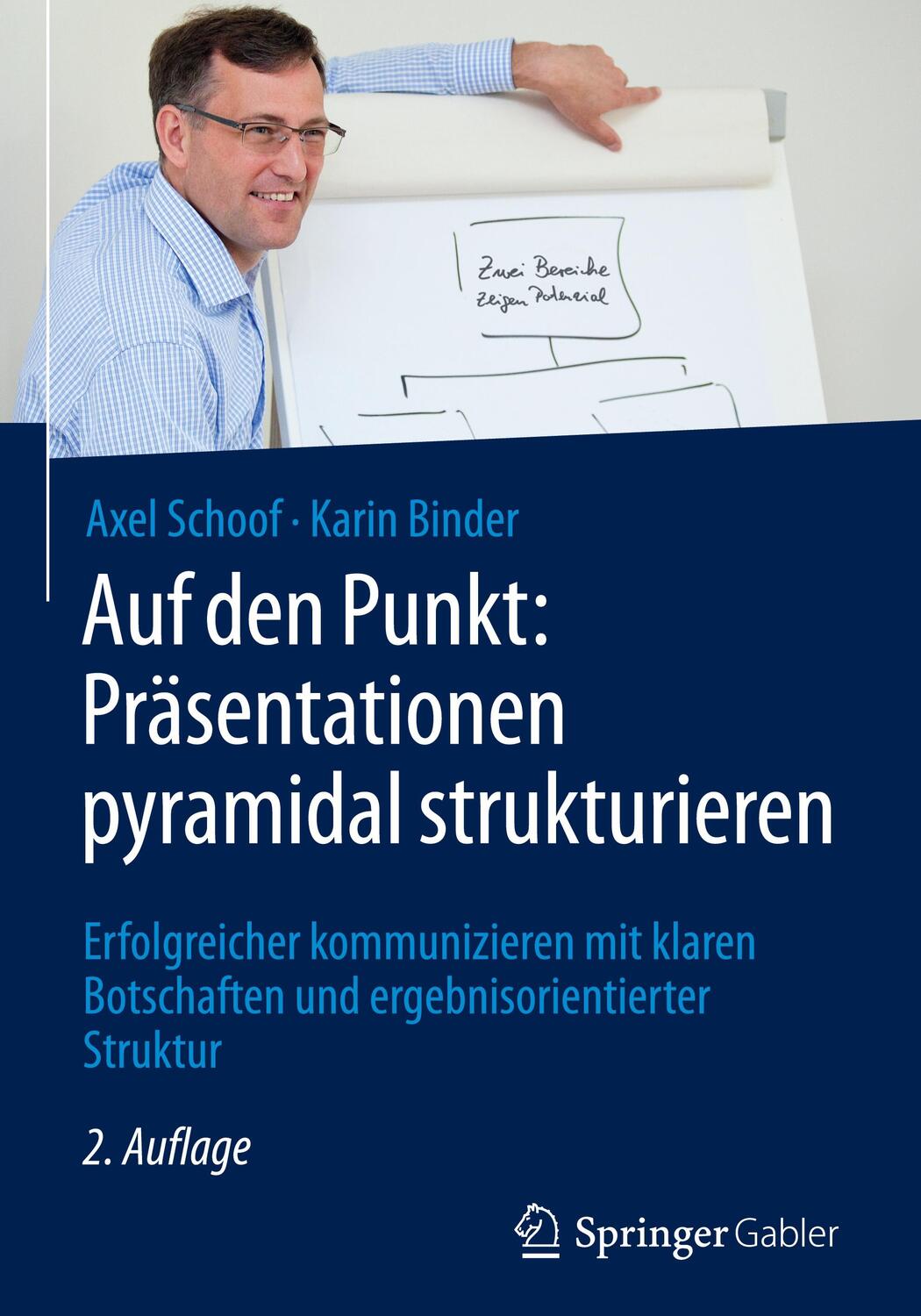 Cover: 9783658174897 | Auf den Punkt: Präsentationen pyramidal strukturieren | Binder (u. a.)