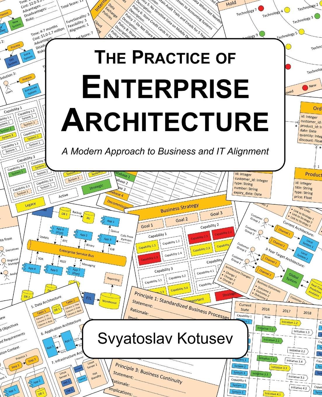 Cover: 9780648309826 | The Practice of Enterprise Architecture | Svyatoslav Kotusev | Buch