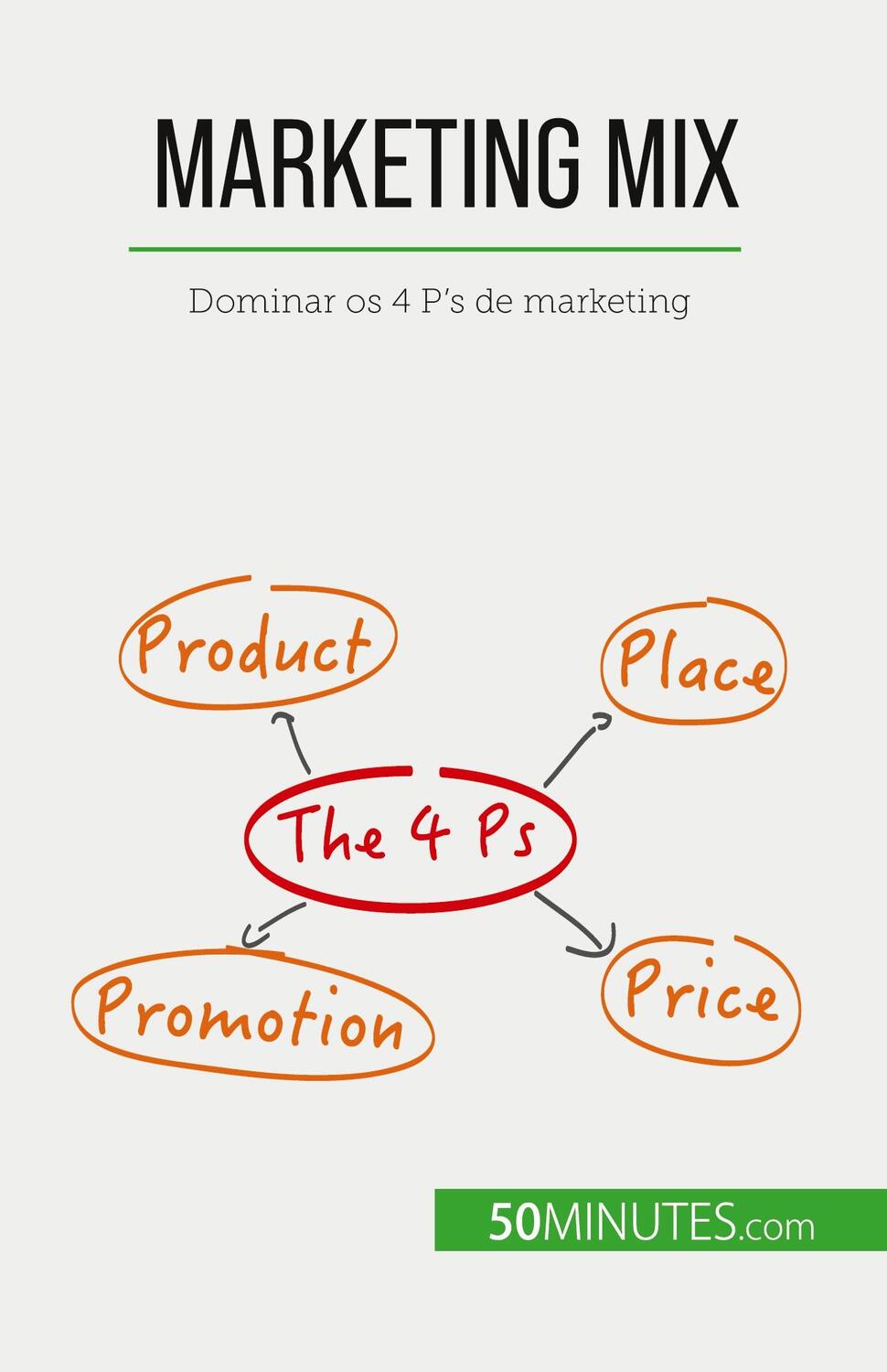 Cover: 9782808065900 | Marketing Mix | Dominar os 4 P's de marketing | Morgane Kubicki | Buch