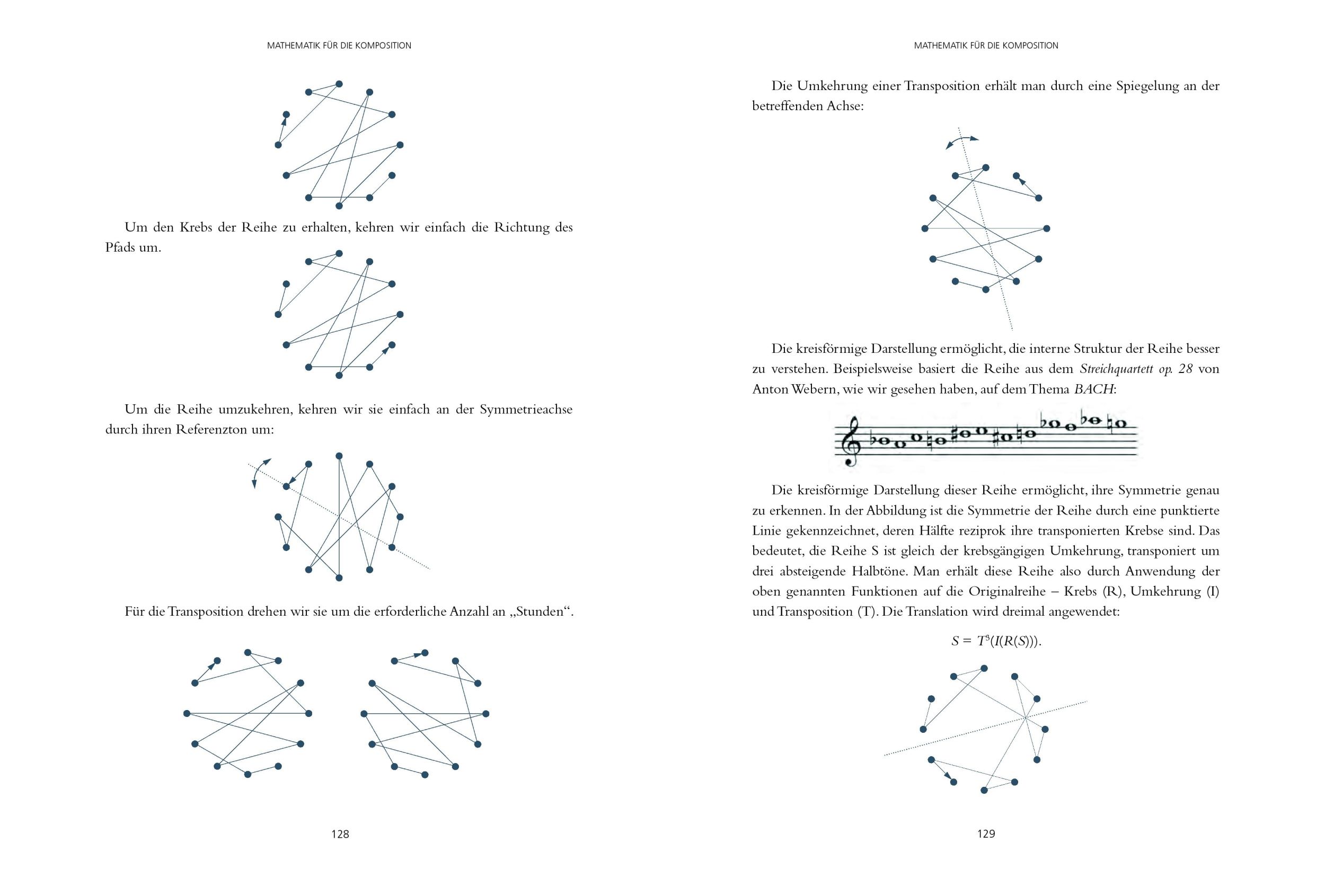 Bild: 9789089988164 | Die Mathematik der Musik | Javier Arbonés (u. a.) | Buch | 160 S.