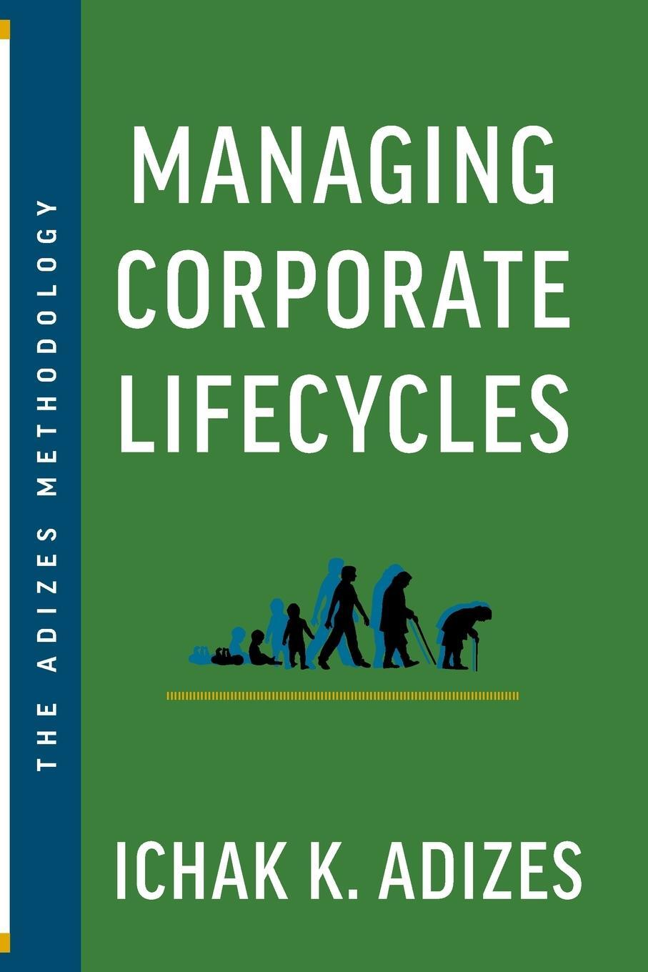 Cover: 9781952587115 | Managing Corporate Lifecycles | Predicting Future Problems Today