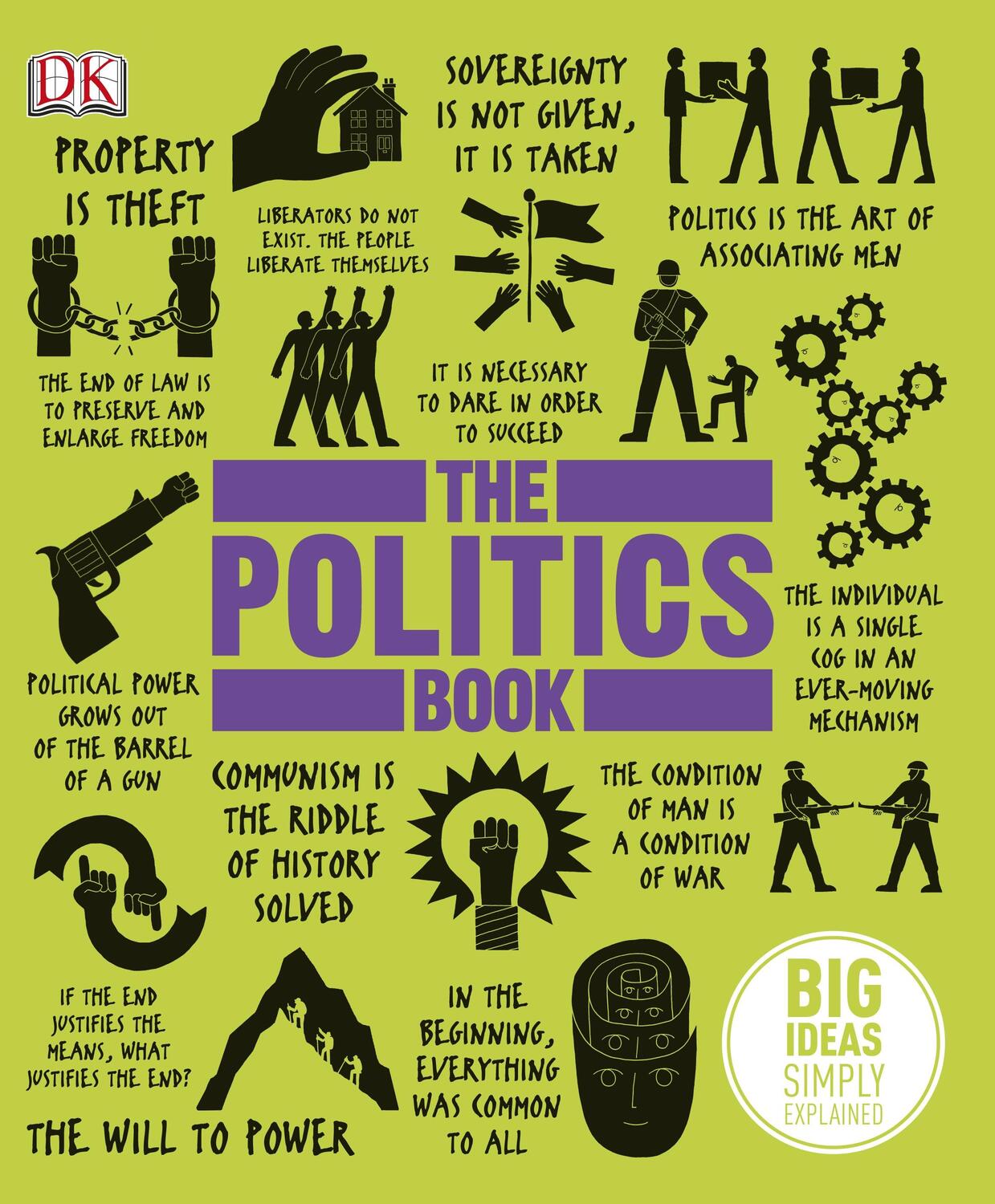Cover: 9781409364450 | The Politics Book | Big Ideas Simply Explained | Buch | 352 S. | 2013