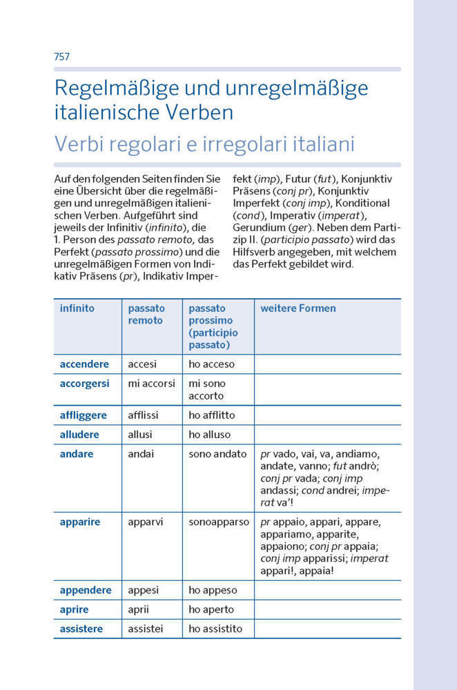 Bild: 9783125162242 | PONS Basiswörterbuch Plus Italienisch, m. Buch, m. Online-Zugang