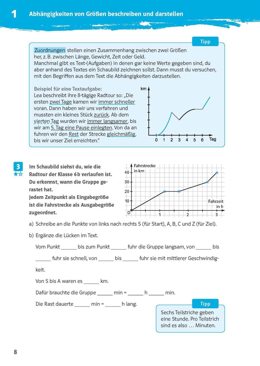 Bild: 9783129275832 | Klett 10-Minuten-Training Mathematik Dreisatz 6./7. Klasse | Broschüre