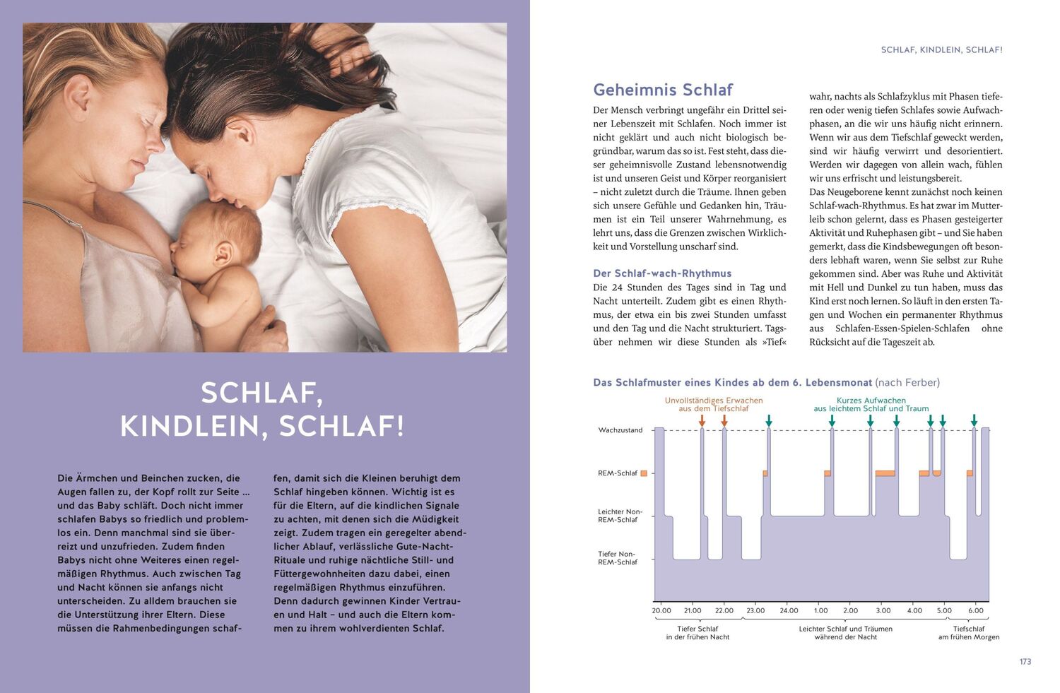 Bild: 9783833887024 | Das große Buch für Babys erstes Jahr | Annette Nolden (u. a.) | Buch