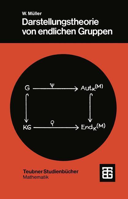 Cover: 9783519020608 | Darstellungstheorie von endlichen Gruppen | Wolfgang Müller | Buch