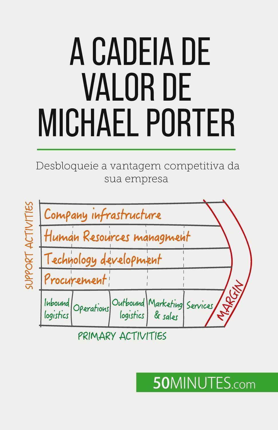 Cover: 9782808065818 | A Cadeia de Valor de Michael Porter | Xavier Robben | Taschenbuch