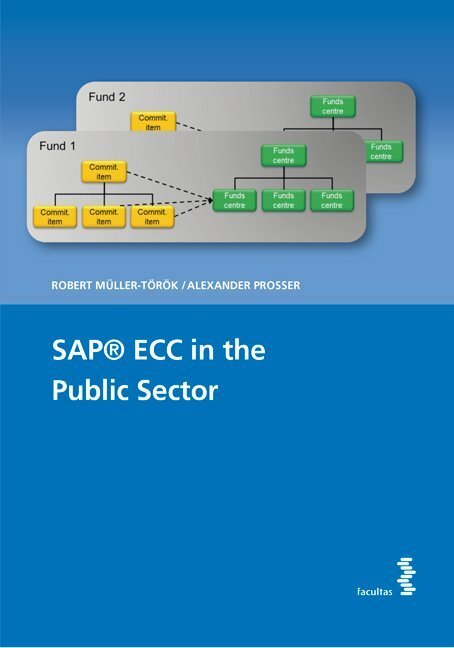 Cover: 9783708917795 | SAP® ECC in the Public Sector | Alexander Prosser (u. a.) | Buch