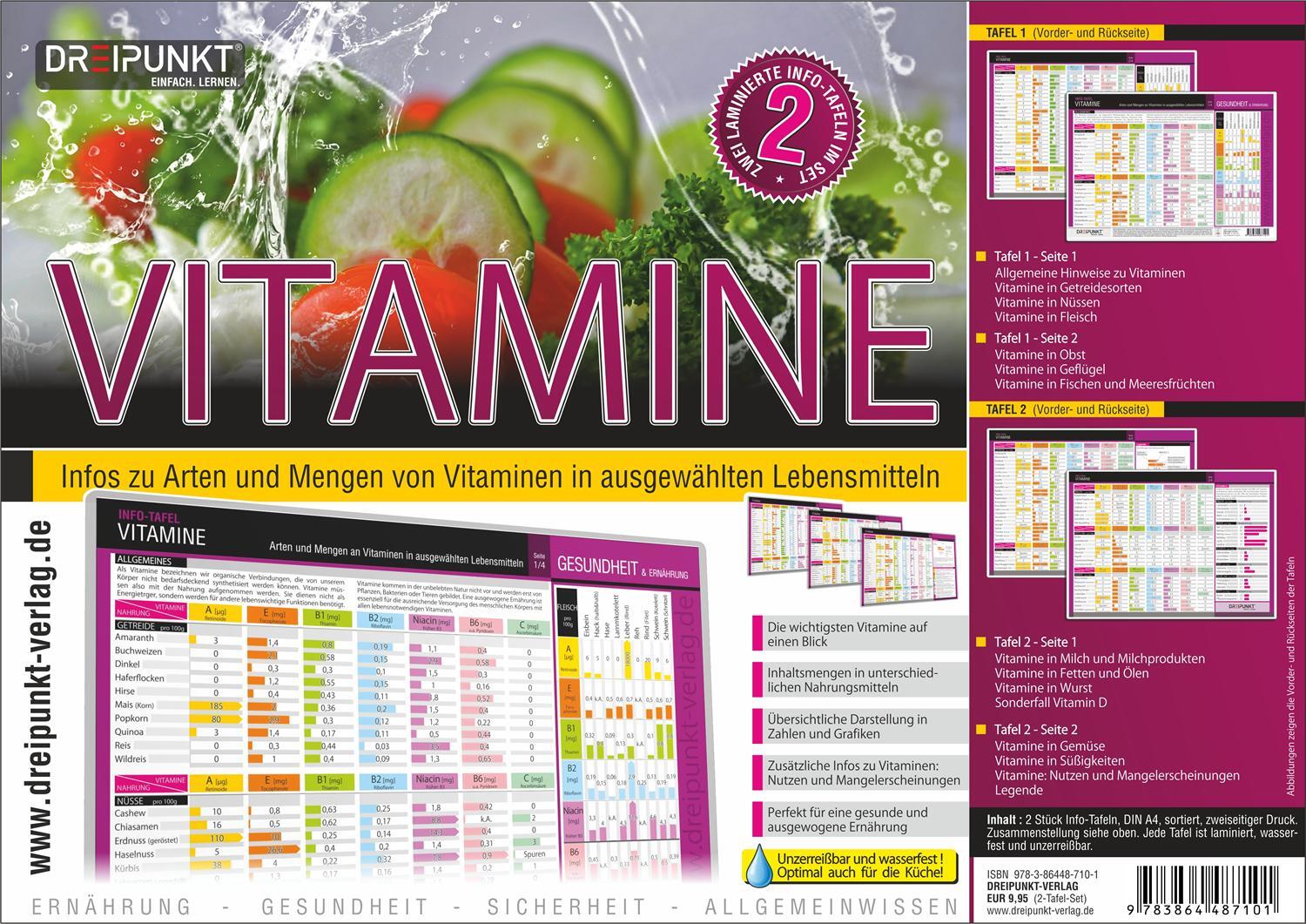 Cover: 9783864487101 | Info-Tafel-Set Vitamine | Stück | 4 S. | Deutsch | 2021