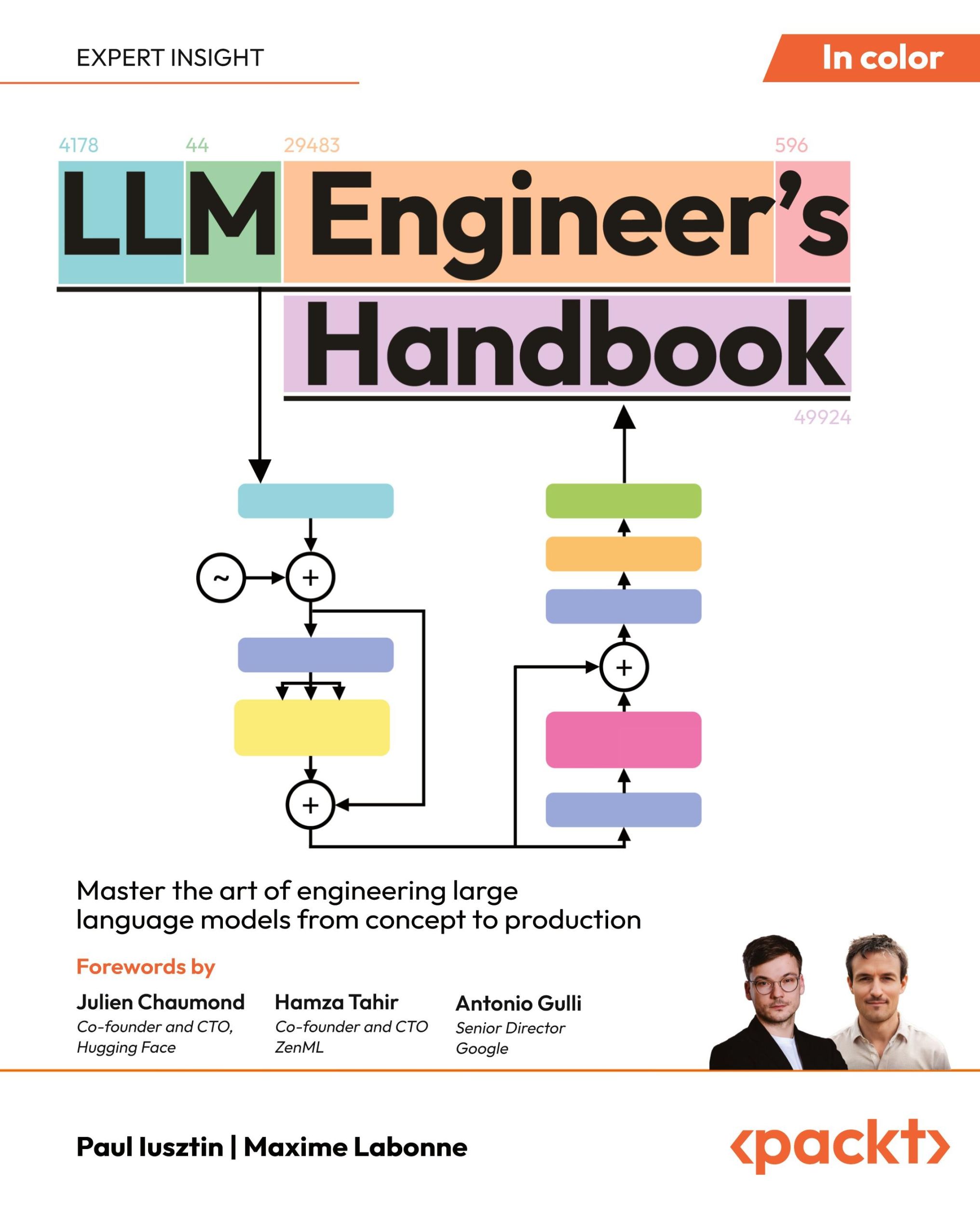 Cover: 9781836200079 | LLM Engineer's Handbook | Paul Iusztin (u. a.) | Taschenbuch | 2024