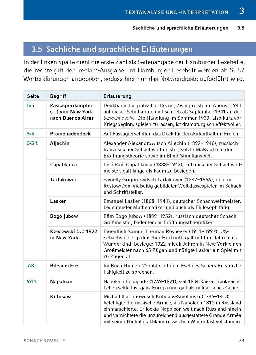 Bild: 9783804420977 | Schachnovelle - Textanalyse und Interpretation | Stefan Zweig | Buch