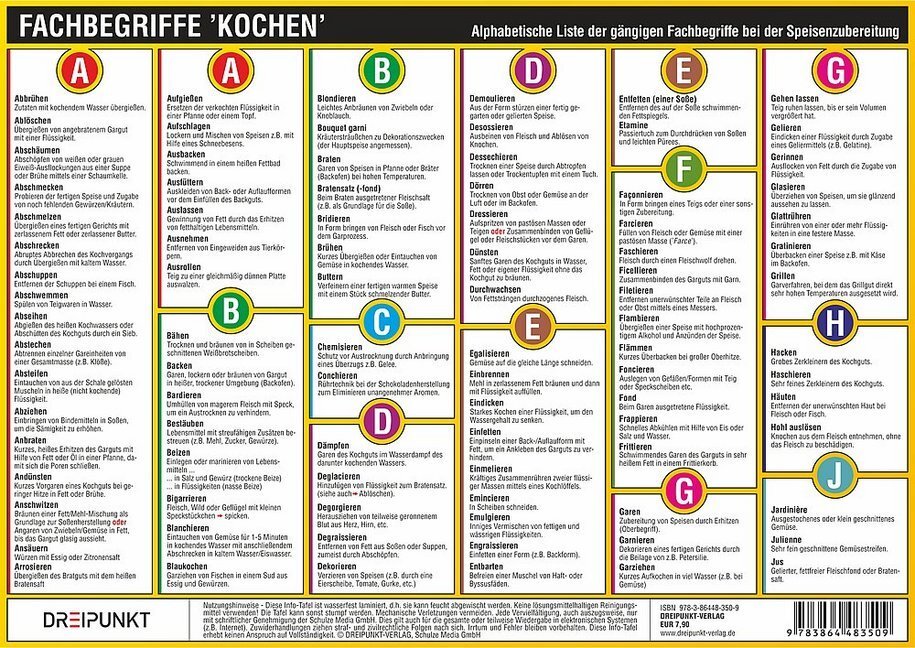 Cover: 9783864483509 | Fachbegriffe 'Kochen', Info-Tafel | Michael Schulze | Poster | 2014