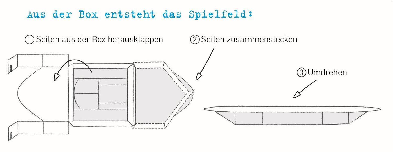 Bild: 4033477903587 | Sebastian Fitzek KillerCruise | Marco Teubner | Spiel | Brettspiel