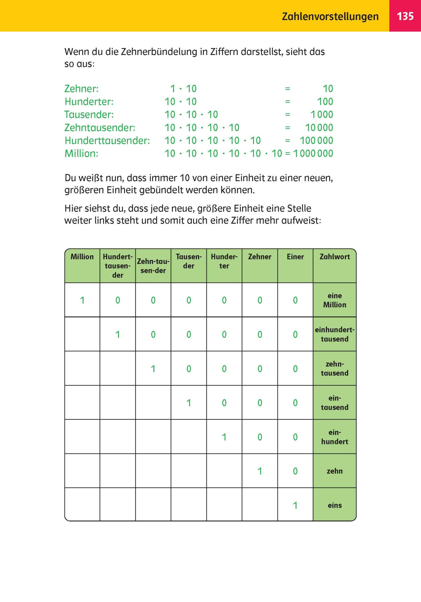 Bild: 9783129498187 | Das Super-Grundschul-Wissensbuch 1.-4. Klasse | Taschenbuch | 272 S.