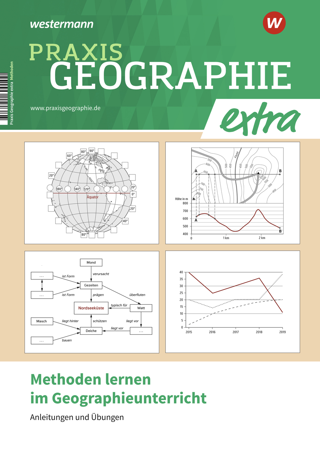 Cover: 9783141600100 | Praxis Geographie extra | Bundle | 58 S. | Deutsch | 2020