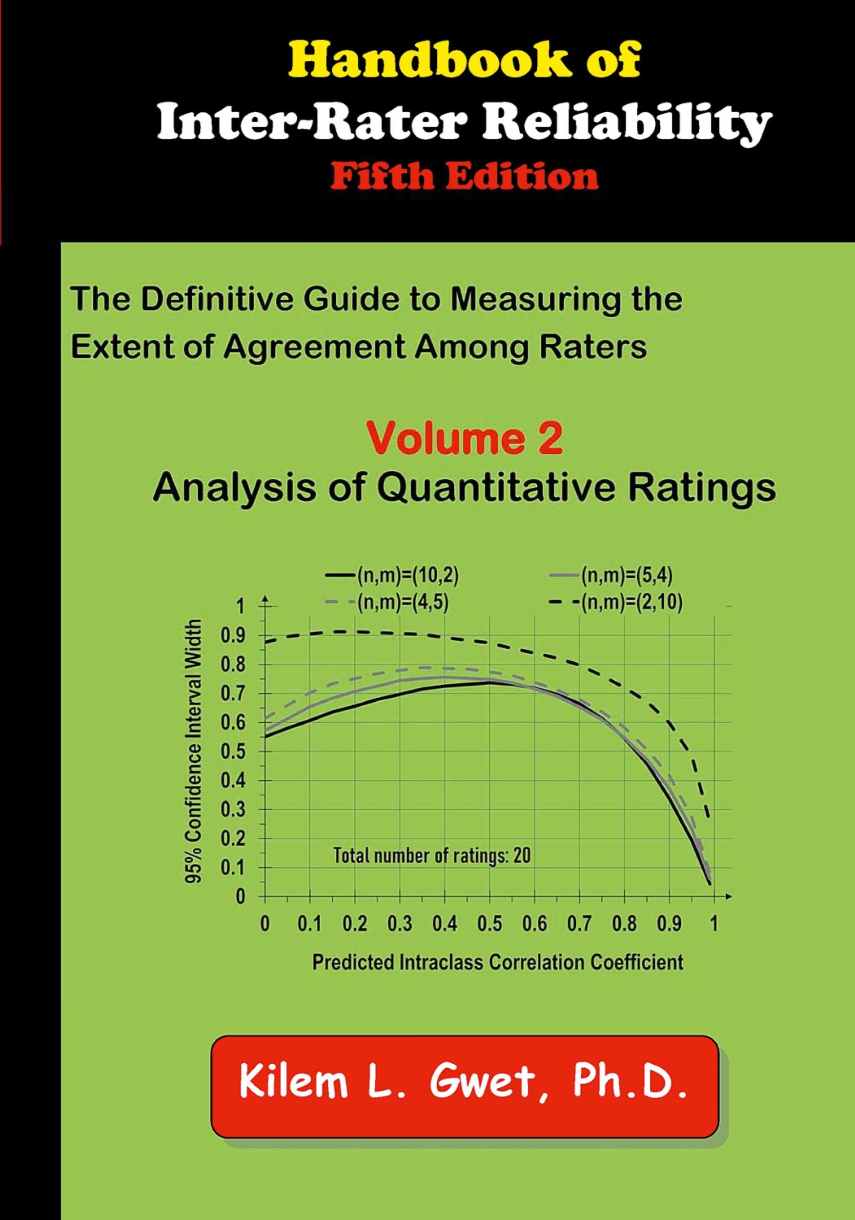 Cover: 9781792354649 | Handbook of Inter-Rater Reliability | Kilem Li Gwet | Taschenbuch