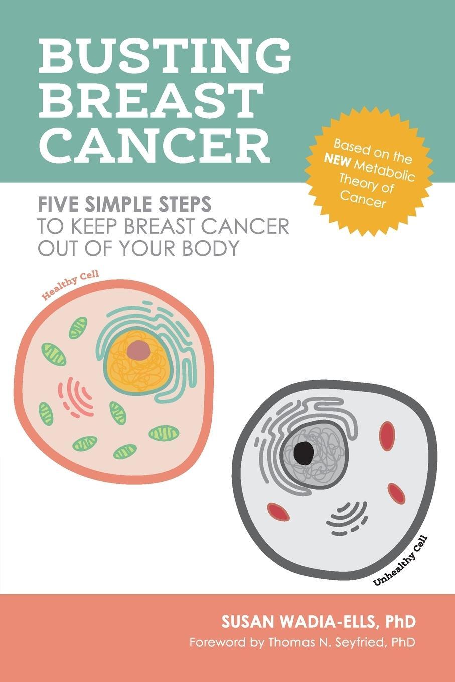 Cover: 9781734532401 | Busting Breast Cancer | Susan Wadia-Ells | Taschenbuch | Paperback