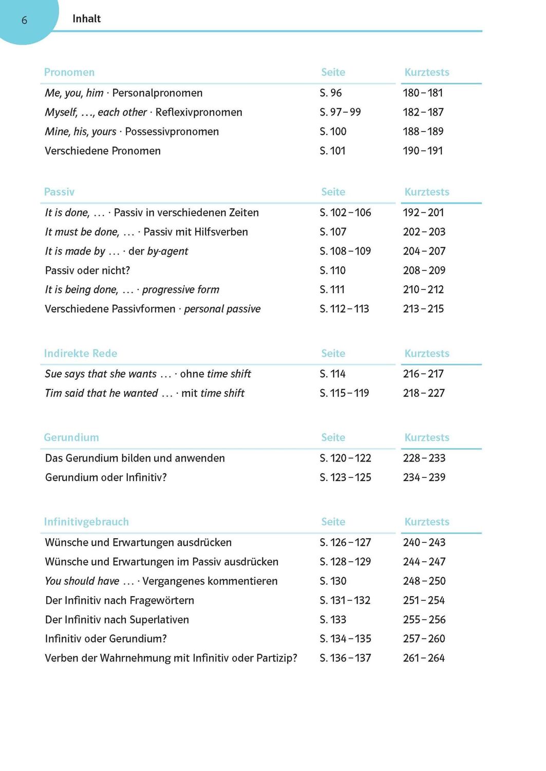 Bild: 9783129276242 | Englisch üben bis es sitzt 7./8. Klasse | 380 Kurz-Tests | Taschenbuch