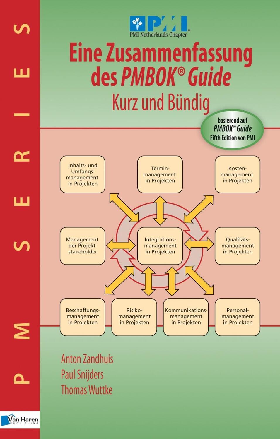 Cover: 9789087537289 | Eine Zusammenfassung des Pmbok Guide - Kurz und Bundig | Taschenbuch