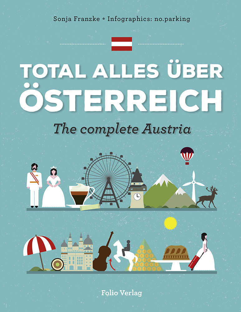 Cover: 9783852567211 | Total alles über Österreich / The Complete Austria | Sonja Franzke