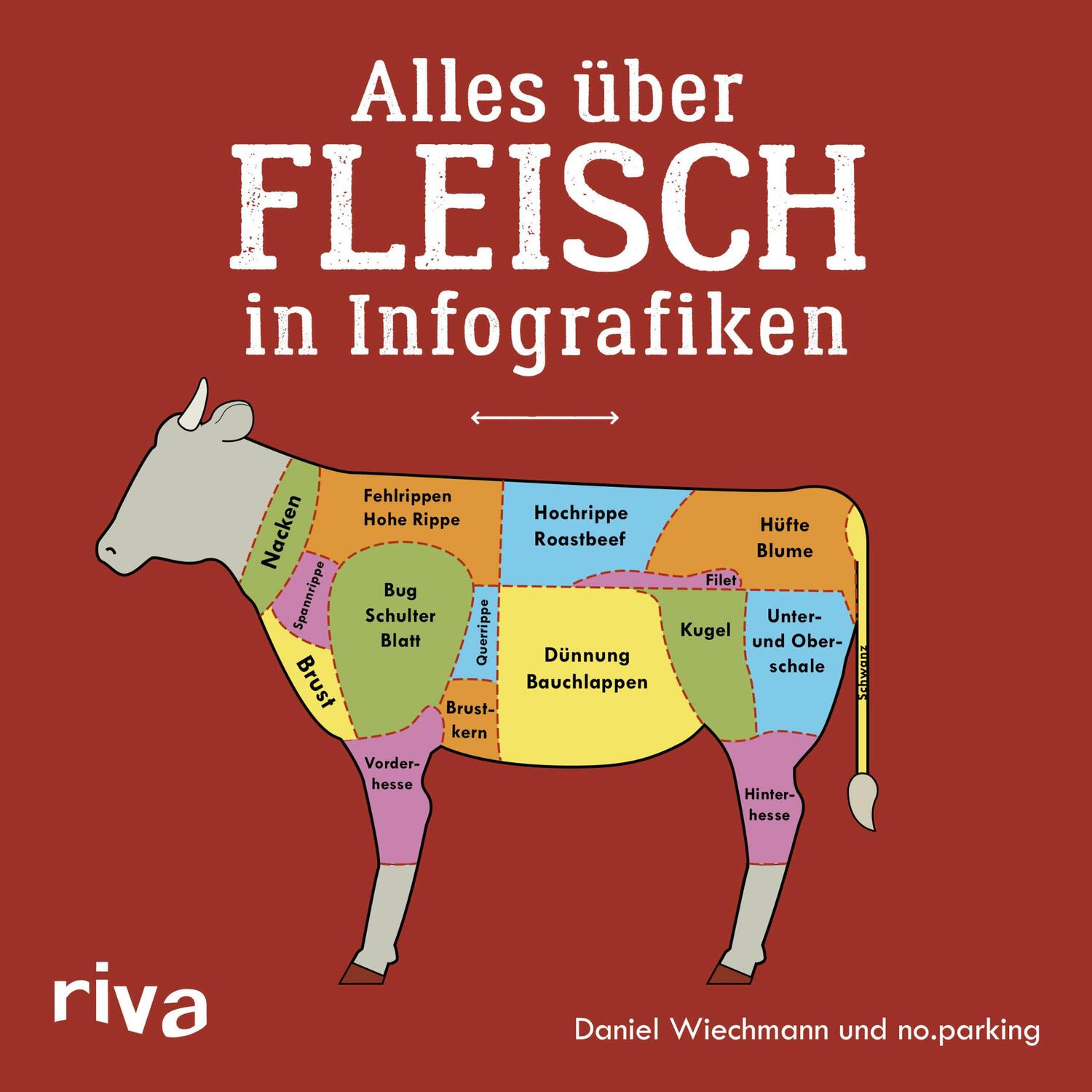 Cover: 9783868839241 | Alles über Fleisch in Infografiken | Daniel Wiechmann | Buch | Deutsch