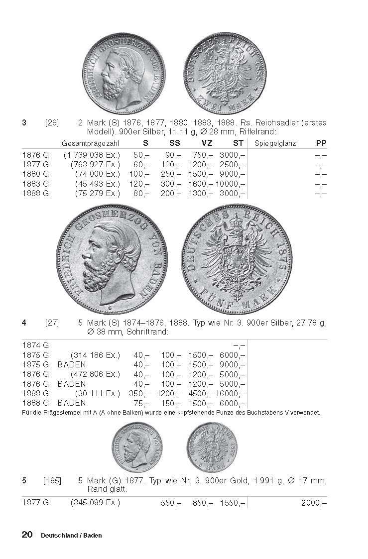 Bild: 9783866462472 | Kleiner deutscher Münzkatalog | von 1871 bis heute | Günter Schön
