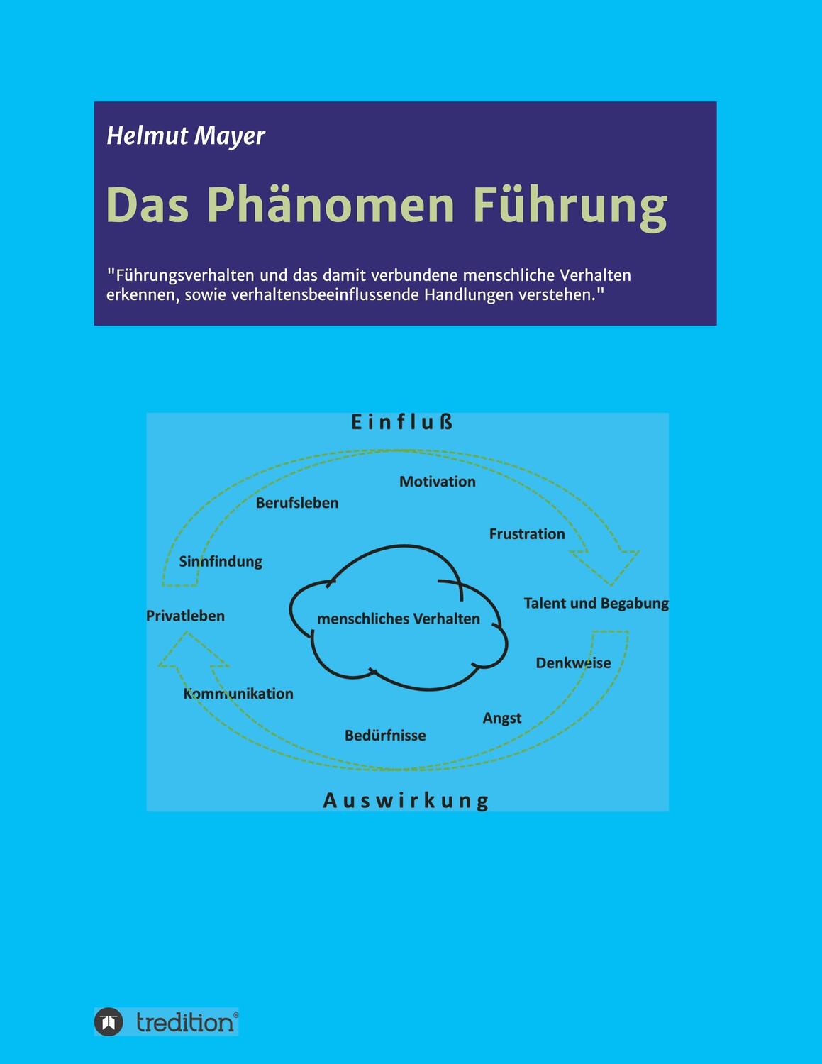 Cover: 9783749718986 | Das Phänomen Führung | Helmut Mayer | Taschenbuch | tredition