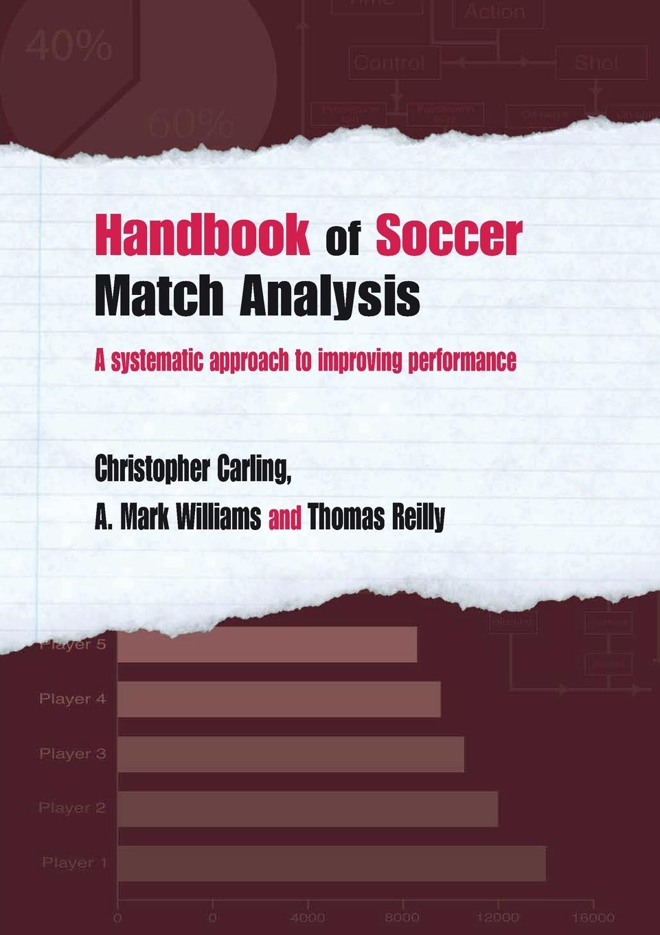 Cover: 9780415339094 | Handbook of Soccer Match Analysis | Christopher Carling (u. a.) | Buch