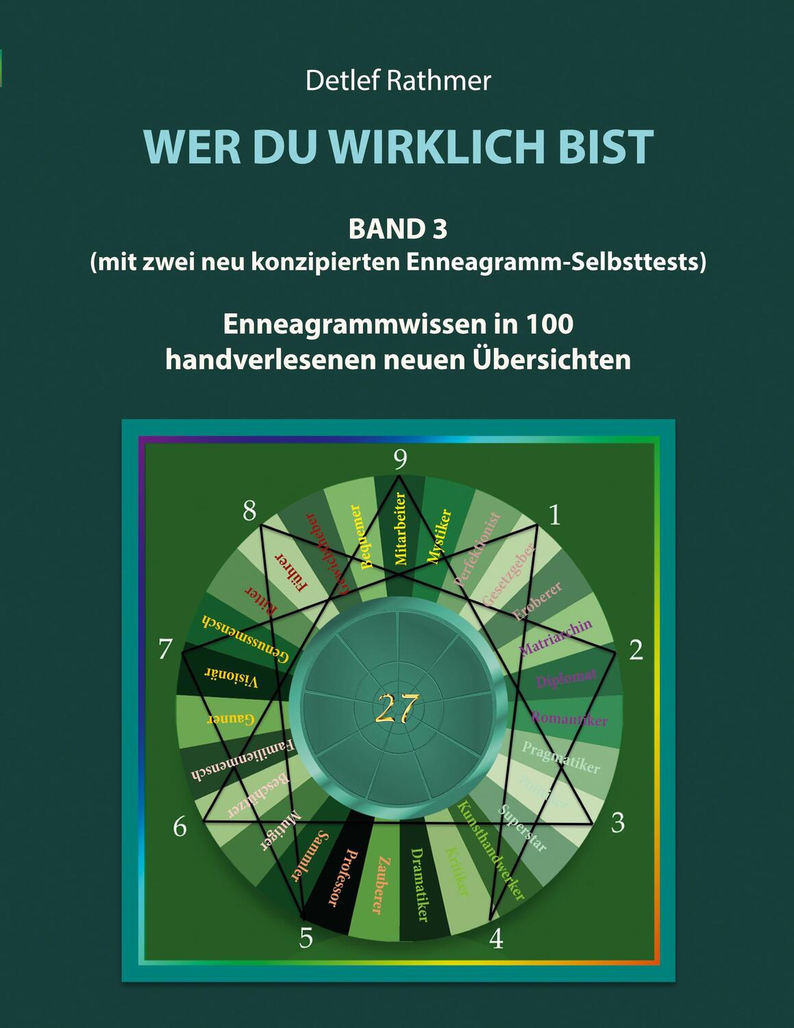 Cover: 9783755736264 | Wer du wirklich bist - Band 3 | Detlef Rathmer | Taschenbuch