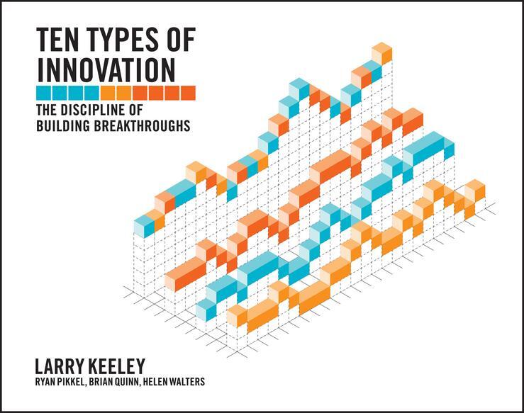 Cover: 9781118504246 | Ten Types of Innovation | The Discipline of Building Breakthroughs