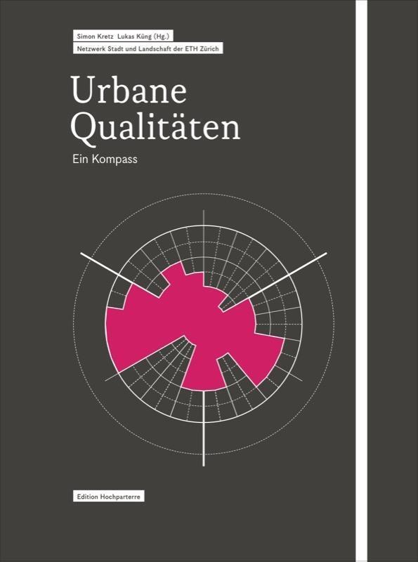 Cover: 9783909928361 | Urbane Qualitäten | Taschenbuch | 150 S. | Deutsch | 2016