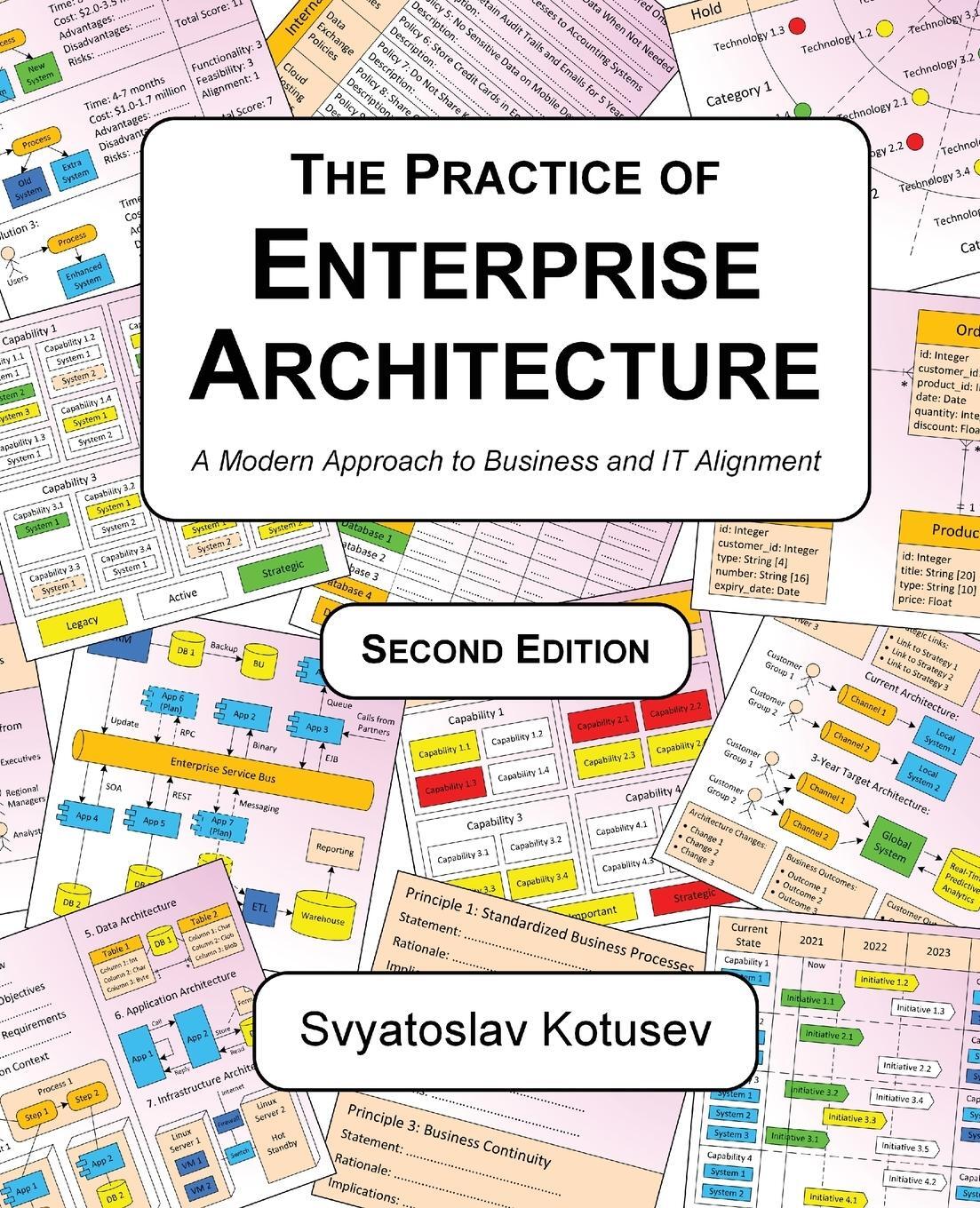Cover: 9780645082524 | The Practice of Enterprise Architecture | Svyatoslav Kotusev | Buch