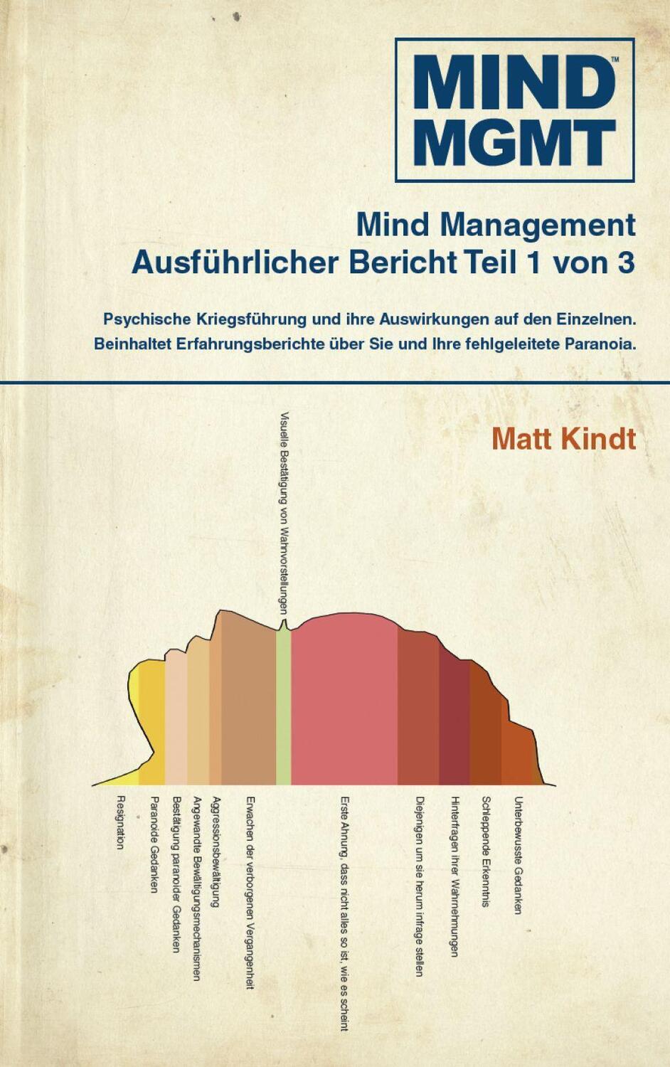 Cover: 9783039630073 | Mind-MGMT 1 | The Manager | Matt Kindt | Buch | Deutsch | 2023