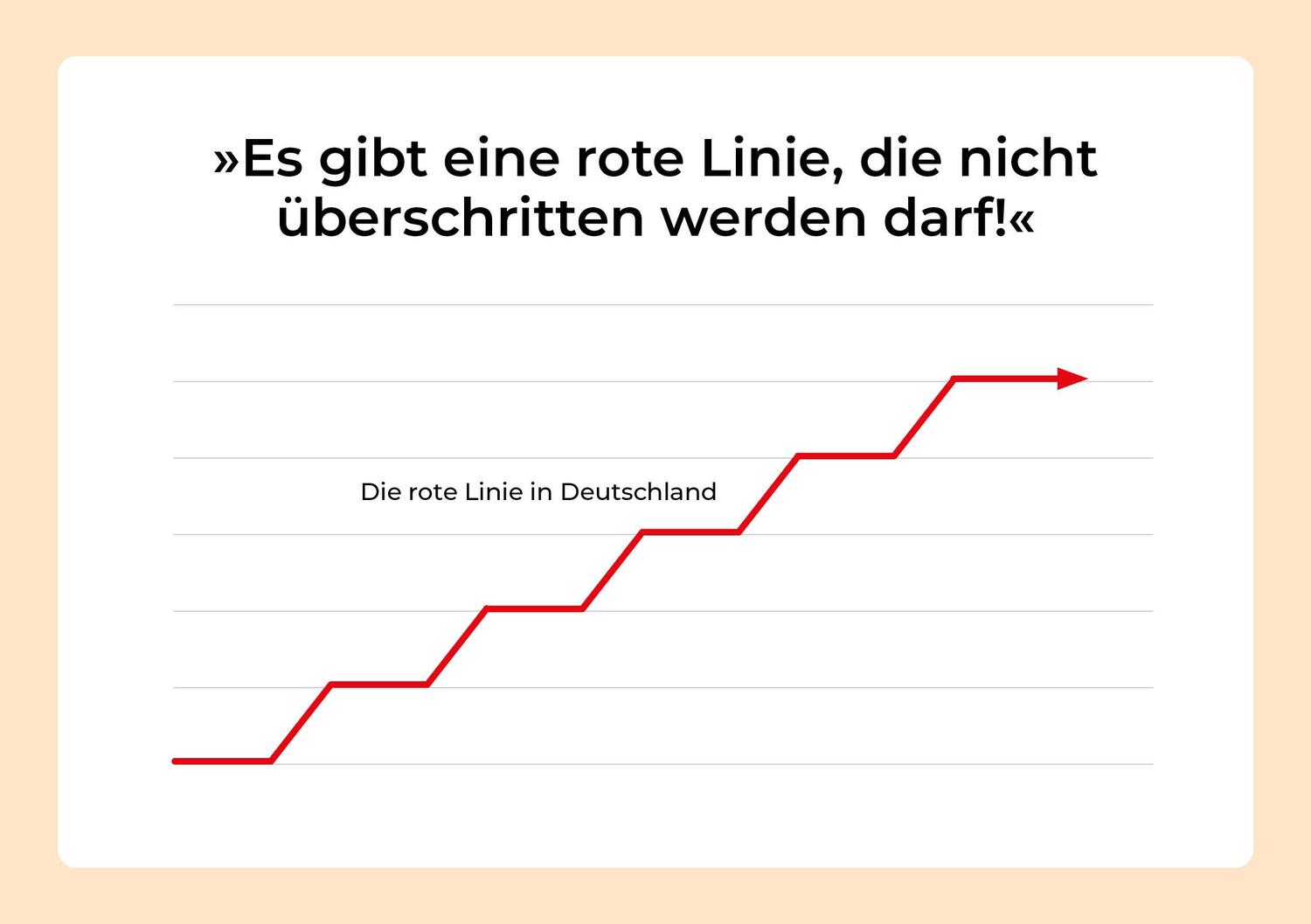 Bild: 9783969053072 | Was Rechtspopulisten fordern | Katja Berlin | Buch | 96 S. | Deutsch