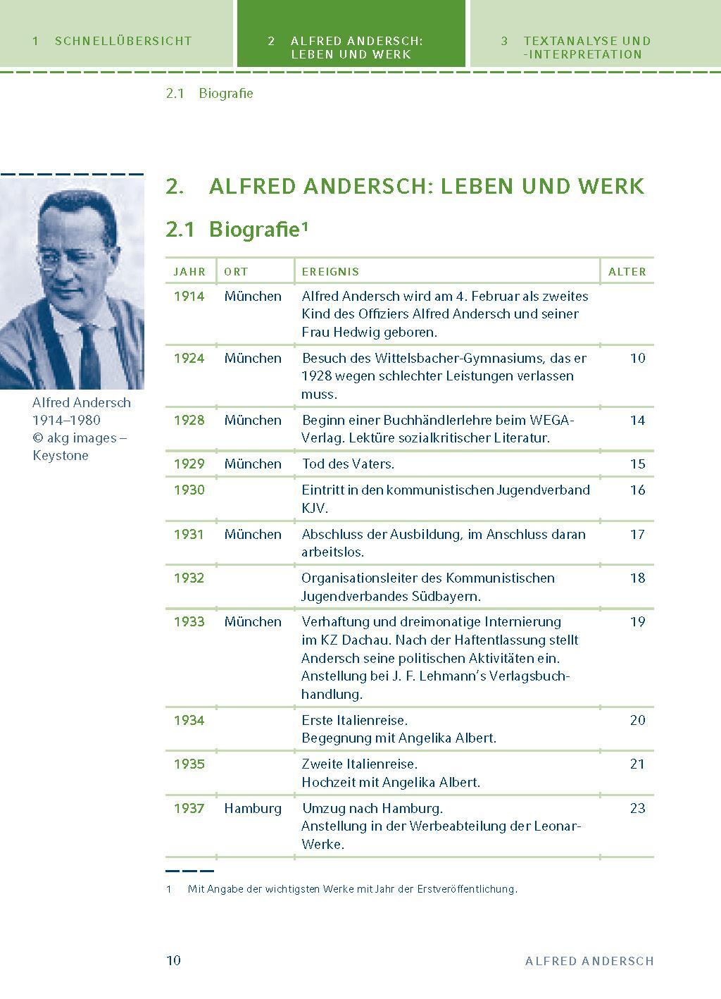 Bild: 9783804419889 | Sansibar oder der letzte Grund von Alfred Andersch. | Alfred Andersch