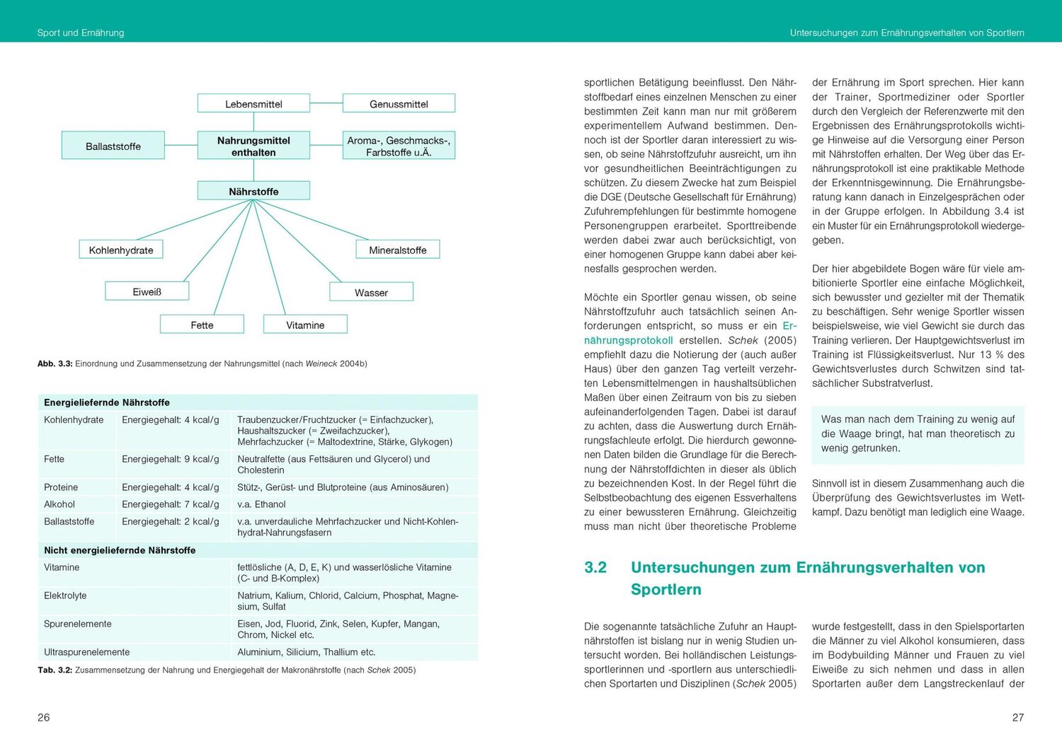 Bild: 9783964160980 | Optimale Sporternährung | Wolfgang Friedrich | Taschenbuch | 472 S.