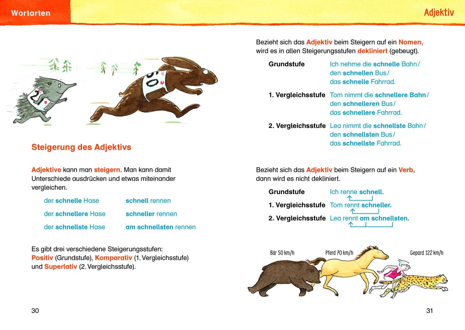 Bild: 9783411718801 | Duden - Die Grundschulgrammatik | So funktioniert Sprache | Buch