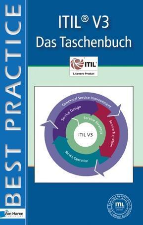 Cover: 9789087531041 | ITIL - Das Taschenbuch | Jan Van Bon (u. a.) | Taschenbuch | Deutsch