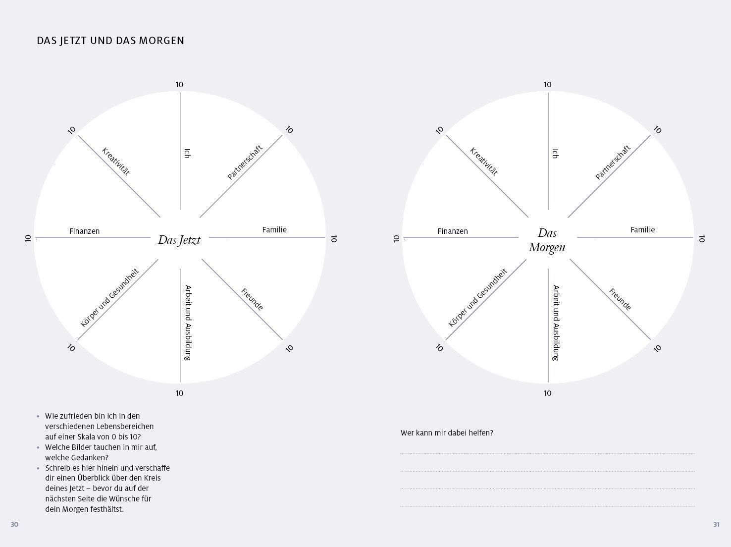 Bild: 9783466311378 | artgerecht - Der andere Familienplaner | Nicola Schmidt | Kalender