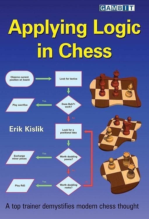 Cover: 9781911465249 | Applying Logic in Chess | Erik Kislik | Taschenbuch | Englisch | 2018