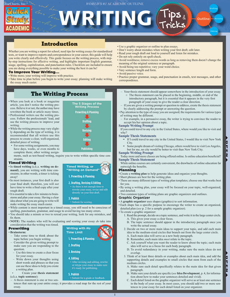 Cover: 9781423217763 | Writing Tips &amp; Tricks | a QuickStudy Laminated Reference Guide | 2024