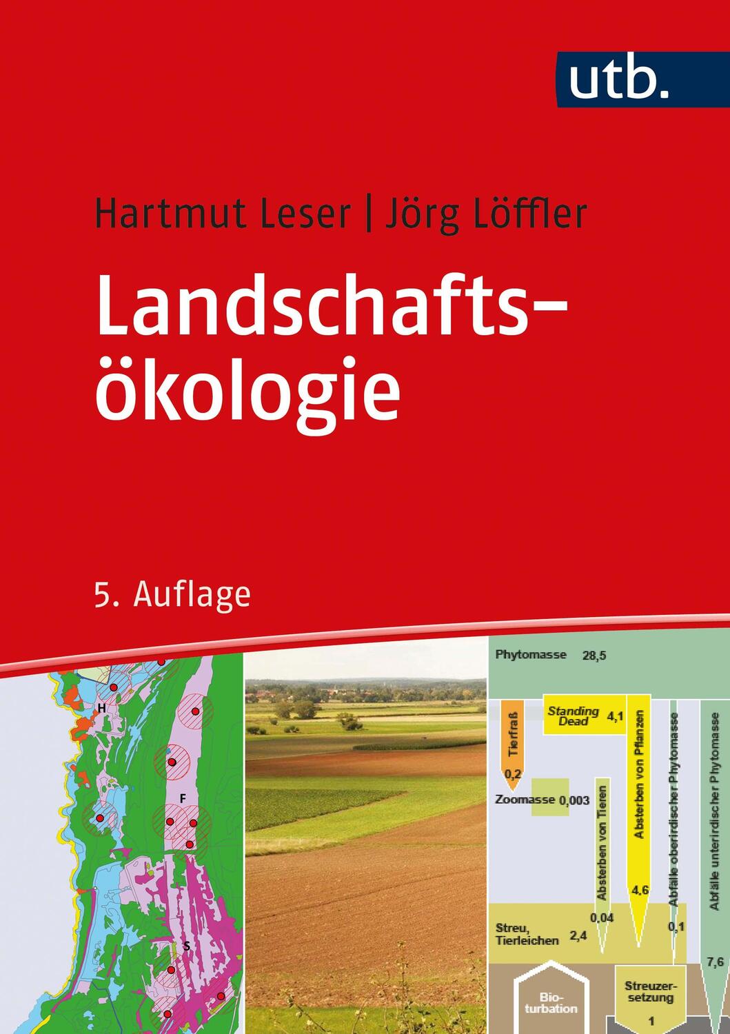 Cover: 9783825287184 | Landschaftsökologie | Hartmut Leser | Taschenbuch | 414 S. | Deutsch